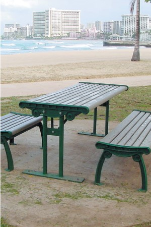 Recycle Design Tables