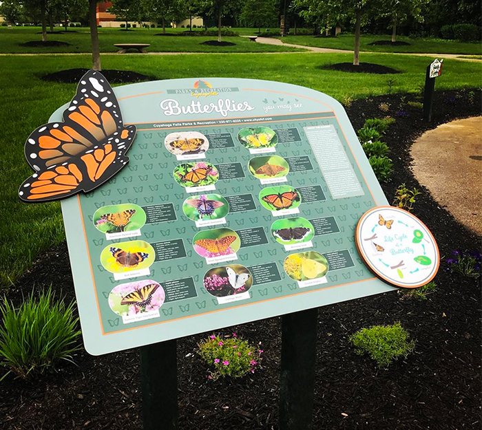 HPL interpretive display sign