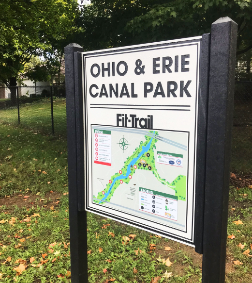 Fitness Trail Wayfinding Signs