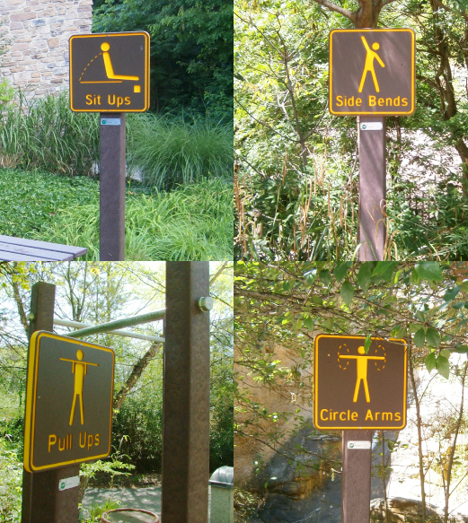 Outdoor Fitness Park Wayfinding Signage